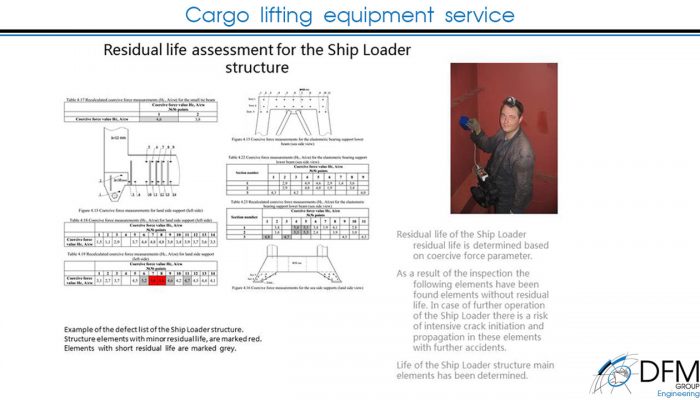 Cargo lifting equipment service (001)