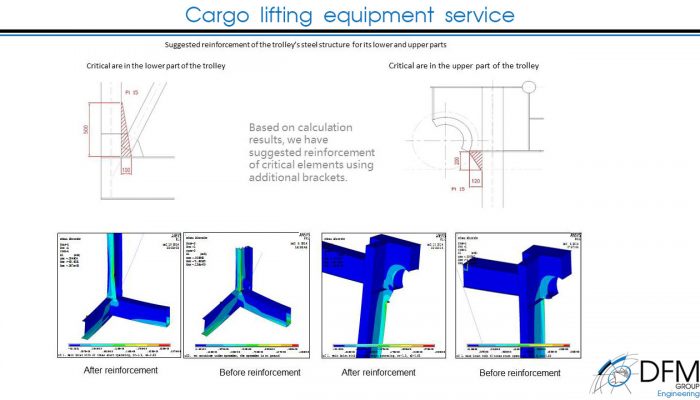 Cargo lifting equipment service (005)